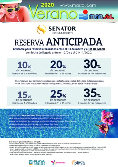 Playa Anticipada 2020